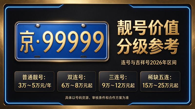 北京小牛京牌业务大厅及团队